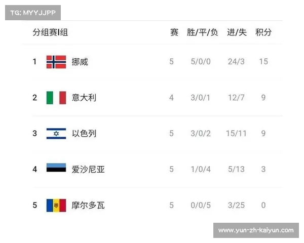 世欧预前瞻塞尔维亚伤病困扰阿尔巴尼亚稳守成关键 世欧预前瞻塞尔维亚伤病困扰阿尔巴尼亚稳守成关键